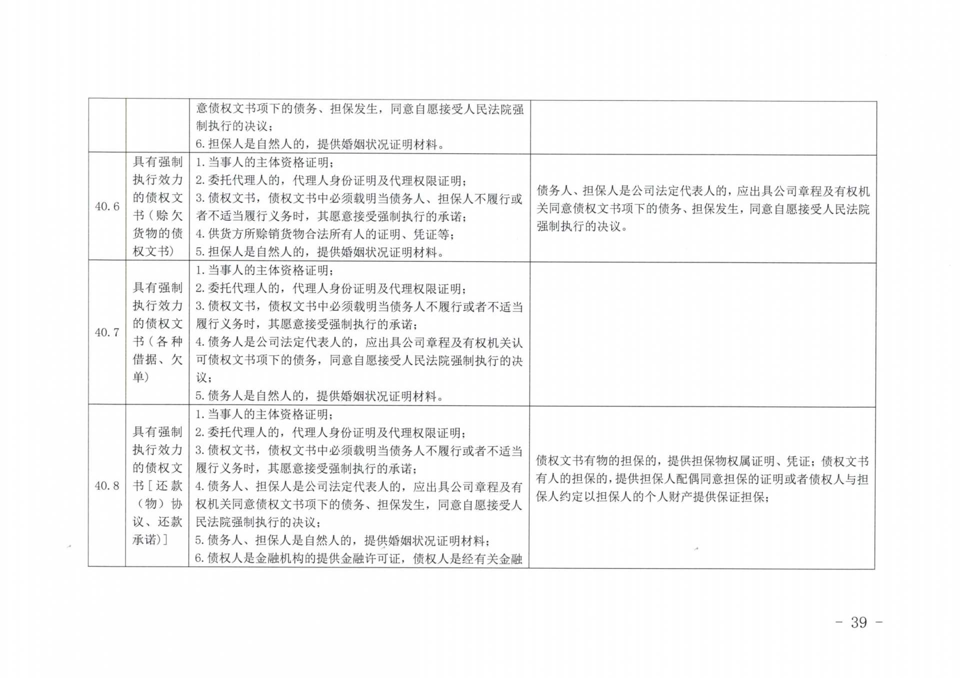 京公协字【2019】14号北京市公证协会北京市公证协会申请公证事项材料清单的通知_38