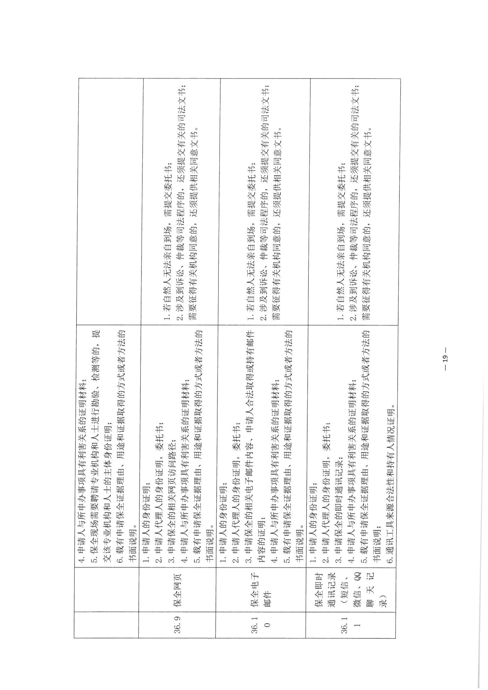 京公协字【2021】30号 北京市公证协会关于印发《公证机构受理公证事项（事务）申请证明材料清单》的通知_108